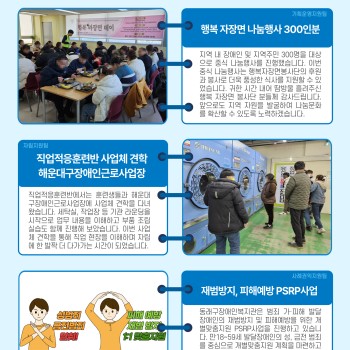 동래구장애인복지관 2월 3주차 소식 이미지