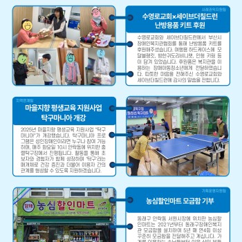 동래구장애인복지관 3월 1주차 소식 이미지